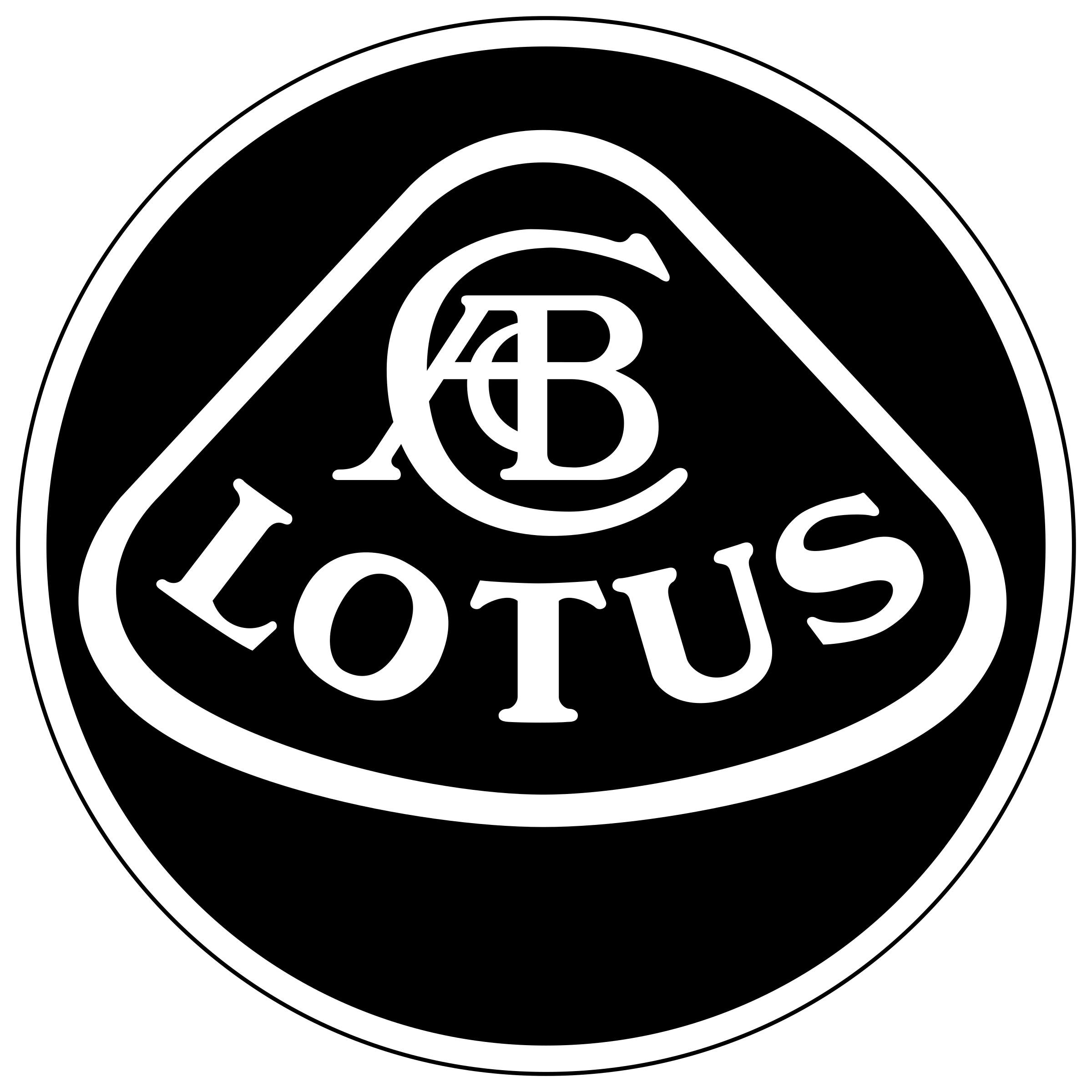 Lotus